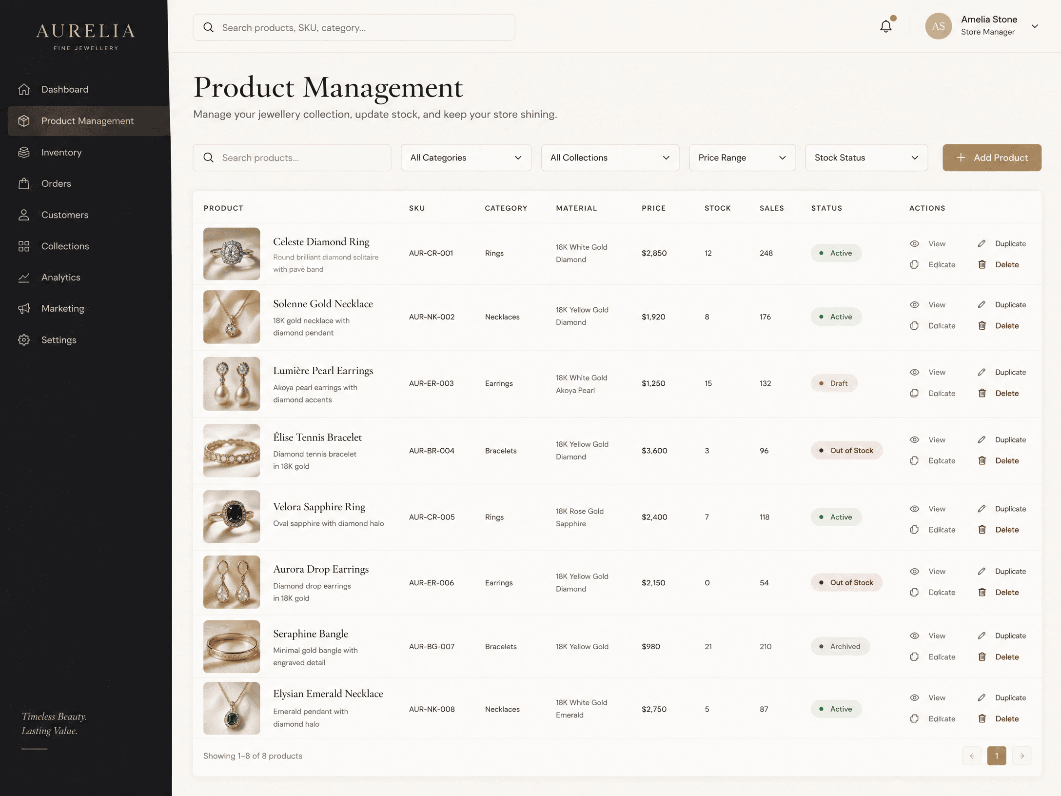 SKU Weight, Wastage & Making Charges CMS